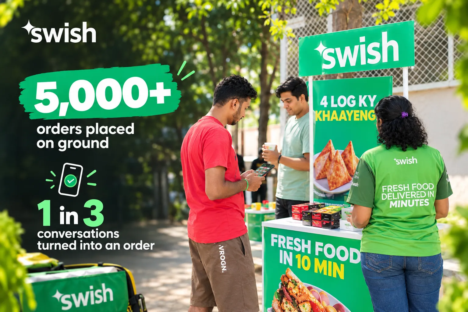 Swish Quick Commerce Activation Case Study