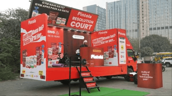 FMCG Marketing & Trade Marketing in India: A 2026 Guide