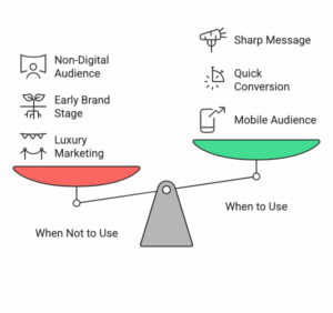 CupShup - When vs. When Not to go Guerrilla