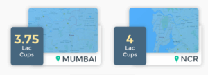 Mumbai & NCR