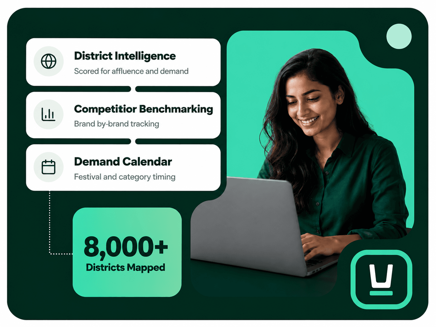 CupShup Plan - District Intelligence, Competitor Tracking, Demand Calendar