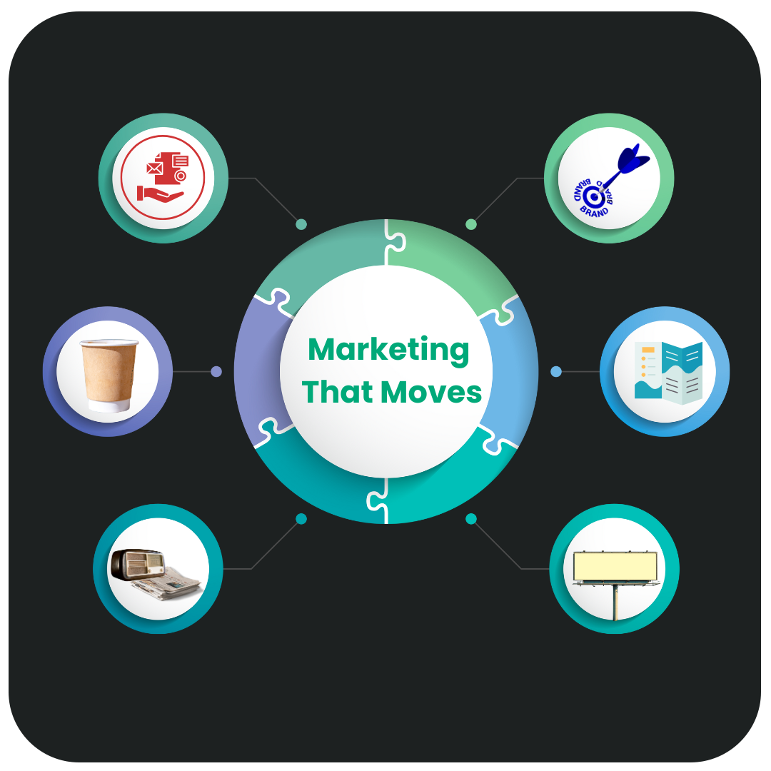 CupShup Offline Services - Brand Activation and Traditional Marketing Excellence