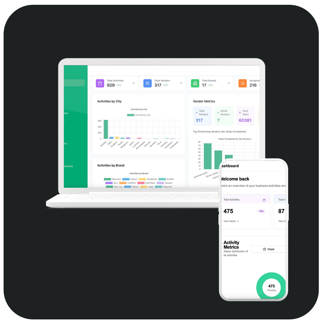 CupShup Tech Services - Digital Innovation and Technology Excellence